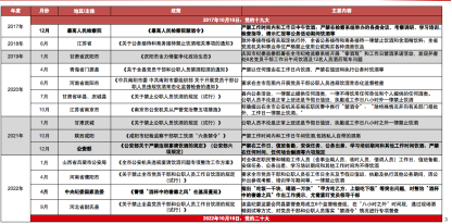 来源：中信证券