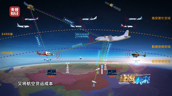 搭载我国自研AEP100发动机！全球最大无人货运机W5000亮相