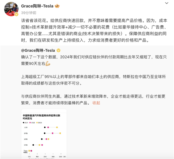 获得290亿美元奖励的马斯克 继续欠着包工头钱