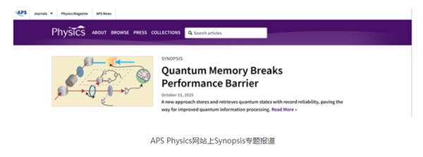 突破性能瓶颈！上海交大团队实现“近完美”宽带量子存储