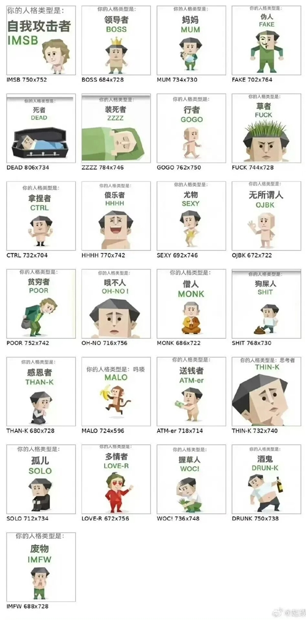 SBTI玩梗人格测试走红网络 作者自称是绝世大美女 本人照片曝光